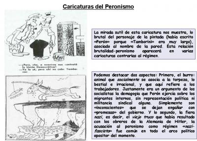 Caricaturas del Peronismo